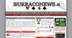 Desktop Screenshot of burraconews.it